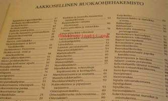 Vihreät kalorit