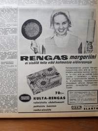 Suomen Sosiaalidemokraatti -lehti kansissa ajalta 1.9.-31.10.1961