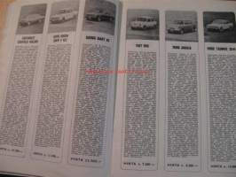 Moottori 1965 nr 6-7, 40-vuotisjuhlanumero, Erittäin runsas sisältö!, Helsinki Express valtameriristeilyt, Testiparaati, Sisu Suomesta, Nokia renkaat, ym.