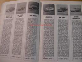 Moottori 1965 nr 6-7, 40-vuotisjuhlanumero, Erittäin runsas sisältö!, Helsinki Express valtameriristeilyt, Testiparaati, Sisu Suomesta, Nokia renkaat, ym.