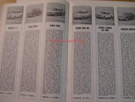 Moottori 1965 nr 6-7, 40-vuotisjuhlanumero, Erittäin runsas sisältö!, Helsinki Express valtameriristeilyt, Testiparaati, Sisu Suomesta, Nokia renkaat, ym.