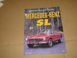 Mercedes-Benz  SL color history