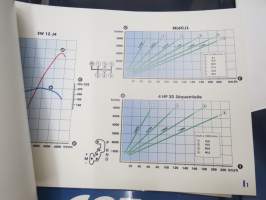 Peugeot 407 2004 -pressikansio, malliston esittelykansio -press kit