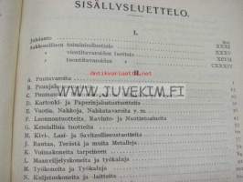 The finnish export and import register 1924