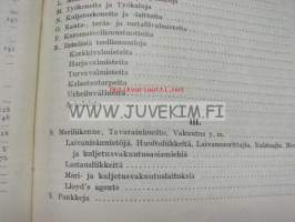 The finnish export and import register 1924