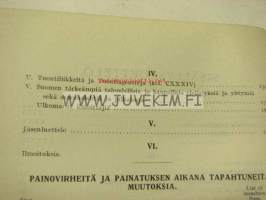 The finnish export and import register 1924
