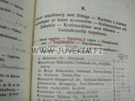 The finnish export and import register 1924