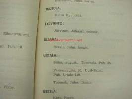 Haastemiesluettelo 1939