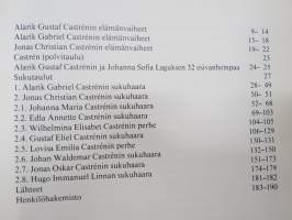 Sukupiiri Alarik Gustaf Castrénin ja Johanna Sofia Laguksen jälkeläiset -family book