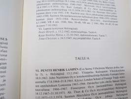 Sukupiiri Alarik Gustaf Castrénin ja Johanna Sofia Laguksen jälkeläiset -family book