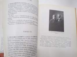 Sukupiiri Alarik Gustaf Castrénin ja Johanna Sofia Laguksen jälkeläiset -family book