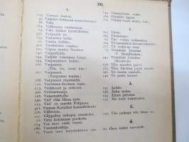 Koulun laulukirja 1939, kaikki laulujen nimet näkyvät tuotekuvissa -song book