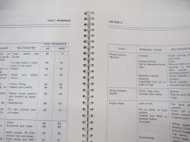 Lister HR/HRW 2 and 3 Cylinder Diesel Engines -Workshop Manual - korjaamokirja englanniksi