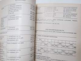 Massey-Ferguson MF 33B pyöräkuormaaja käyttö ja huolto / käyttöohjekirja -operator´s manual in finnish