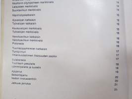 Massey-Ferguson MF 66C pyöräkuormaaja käyttö ja huolto / käyttöohjekirja -operator´s manual in finnish