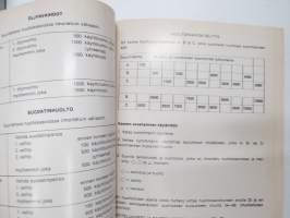 Massey-Ferguson MF 66C pyöräkuormaaja käyttö ja huolto / käyttöohjekirja -operator´s manual in finnish
