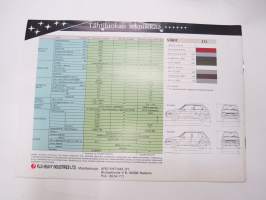 Subaru Justy 4WD -myyntiesite / sales brochure