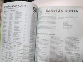 Rauman Seudun paikallispuhelinluettelo 2004 - puhelinluettelo Rauma -telephone catalog