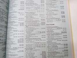 Rauman Seudun paikallispuhelinluettelo 2004 - puhelinluettelo Rauma -telephone catalog
