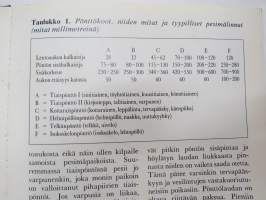 Lintujen pesäpöntöt ja suojelu - Taito + tieto -sarjaa
