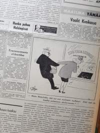 Suomen Sosiaalidemokraatti -lehti kansissa ajalta 1.9.-31.10.1961