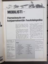 MOBILISTI - lehti vanhojen ajoneuvojen harrastajille 8/1984.