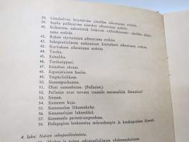 Sukupuolielämämme