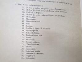 Sukupuolielämämme