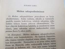 Sukupuolielämämme
