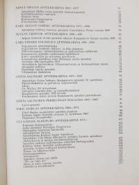 Jukka Vuori Kolmen sepän apteekki 1813 - 1989. Helsingin II Apteekin historiikki.