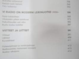 Radio kuuluu kaikille - kaupallisen radion historia Suomessa