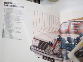 Chrysler Horizon LS, GL, GLS -myyntiesite / sales brochure