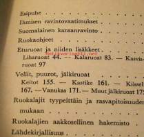 Seeprasarja  Solakan suomalaisen keittokirja