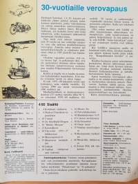 MOBILISTI - lehti vanhojen ajoneuvojen harrastajille 4/1985.