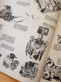 MOBILISTI - lehti vanhojen ajoneuvojen harrastajille 4/1985.