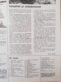 MOBILISTI - lehti vanhojen ajoneuvojen harrastajille 4/1987.