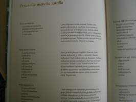 peruna  vakitan tarjous helposti paketti. ..S ja  M KOKO   19x36 x60 cm paino 35kg  POSTIMAKSU  5e.