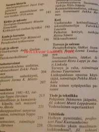 Mitä Missä Milloin 1983 - kansalaisen vuosikirja