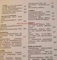 Mitä Missä Milloin 1983 - kansalaisen vuosikirja