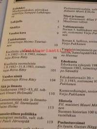 Mitä Missä Milloin 1984 - kansalaisen vuosikirja