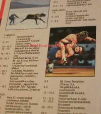 Mitä Missä Milloin 1987