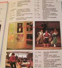 Mitä Missä Milloin 1987