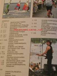 Mitä Missä Milloin 1987