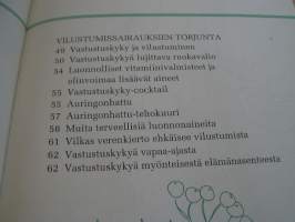 vilustuminen.torjunta ,kotihoito ,lääkkeet luonnostavogel opas  vakitan tarjous helposti paketti. ..S ja  M KOKO   19x36 x60 cm paino 35kg  POSTIMAKSU  5e.