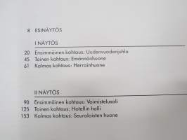 Huonekalumuotoilu 1900-luvulla