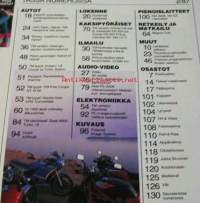 Tekniikan maailma  1987  2