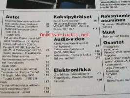 Tekniikan maailma  1984 10
