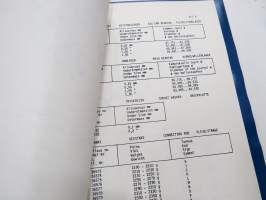 Valmet 411 DS Diesel Varaosaluettelo - Reservdelskatalog - Parts Catalogue Lännen M 213/T214 moottorin numerosta 73000...
