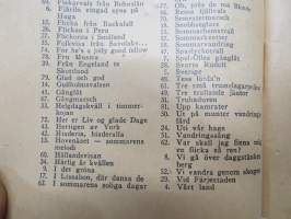 Soliga sommar sånger samlade och utgivna av RESO -ruotsalaisia ja ruotsinkielisiä lauluja 1940-luvulla koottuna