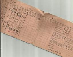 Lastenneuvola kortti 1947 Turku